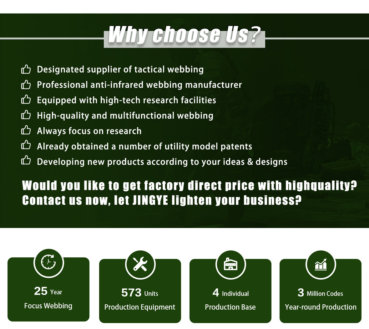 Custom MIL-PRF-17337G Nylon Webbing