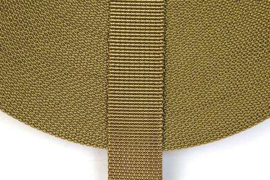 What Thread Should You Use to Sew Nylon Webbing?