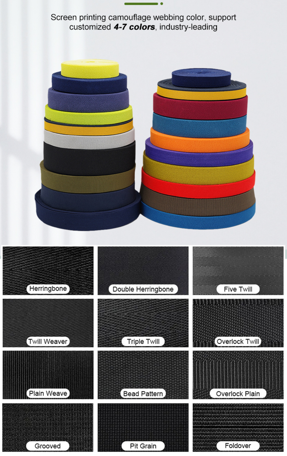 Nylon Polypropylene Elastic Webbing