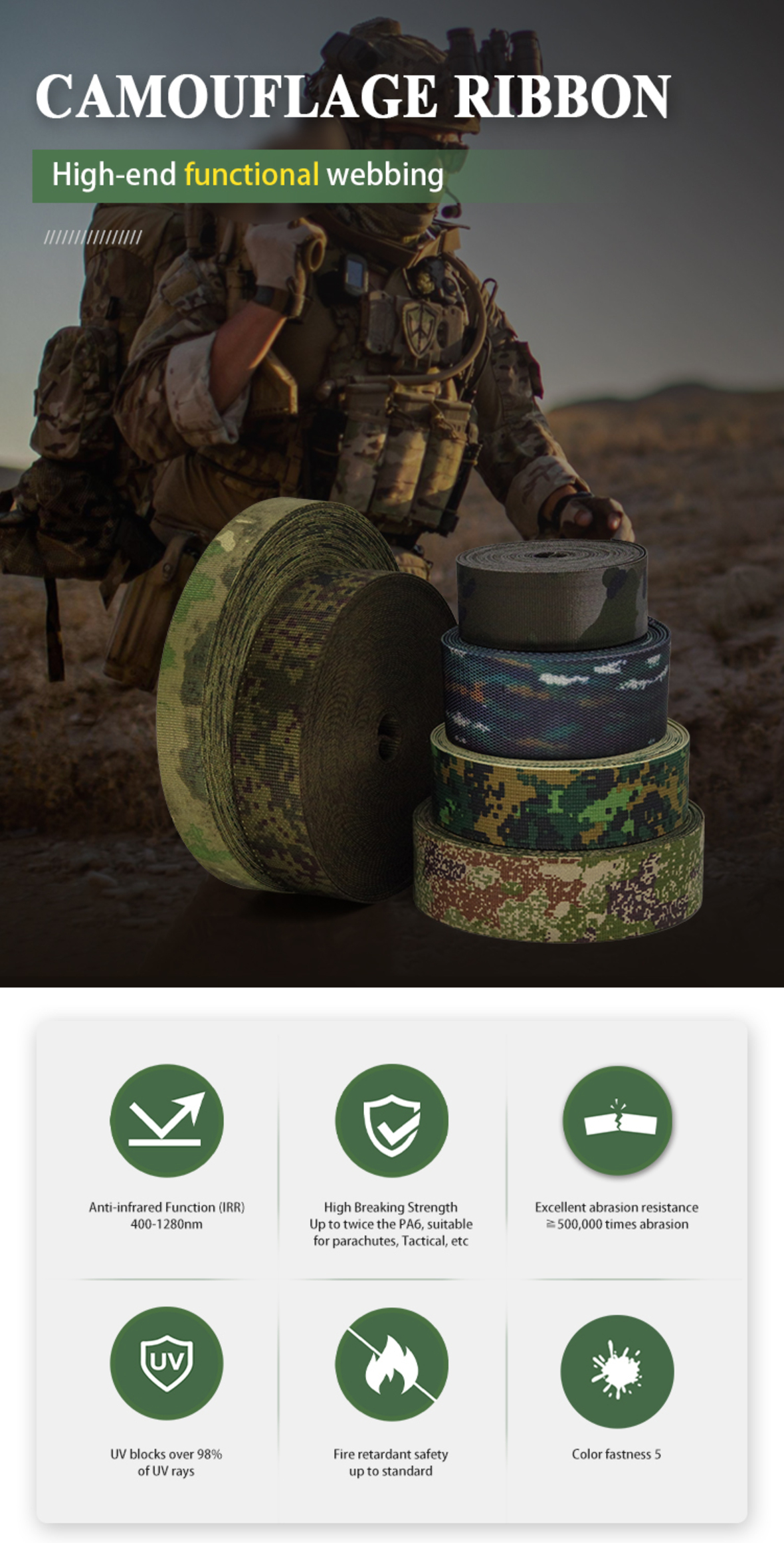 Military Anti-infrared Nylon Webbing