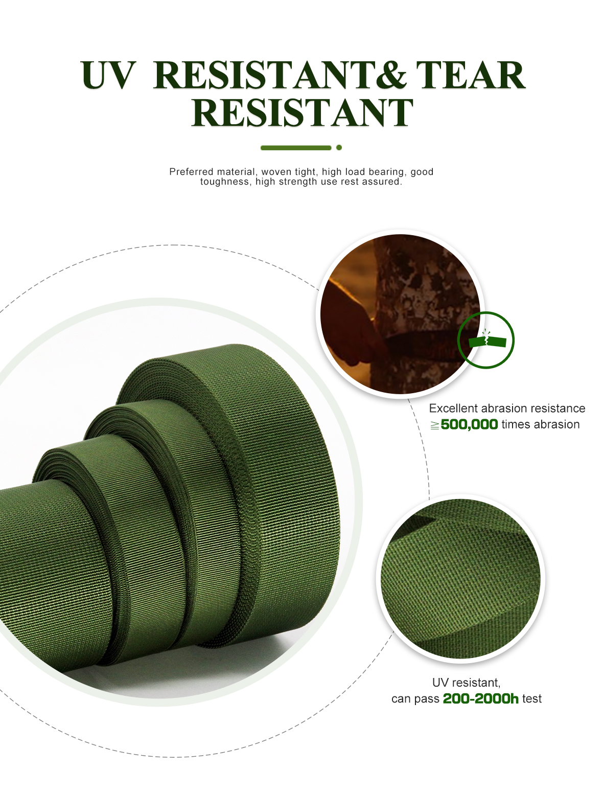 Custom MIL-PRF-17337G Nylon Webbing