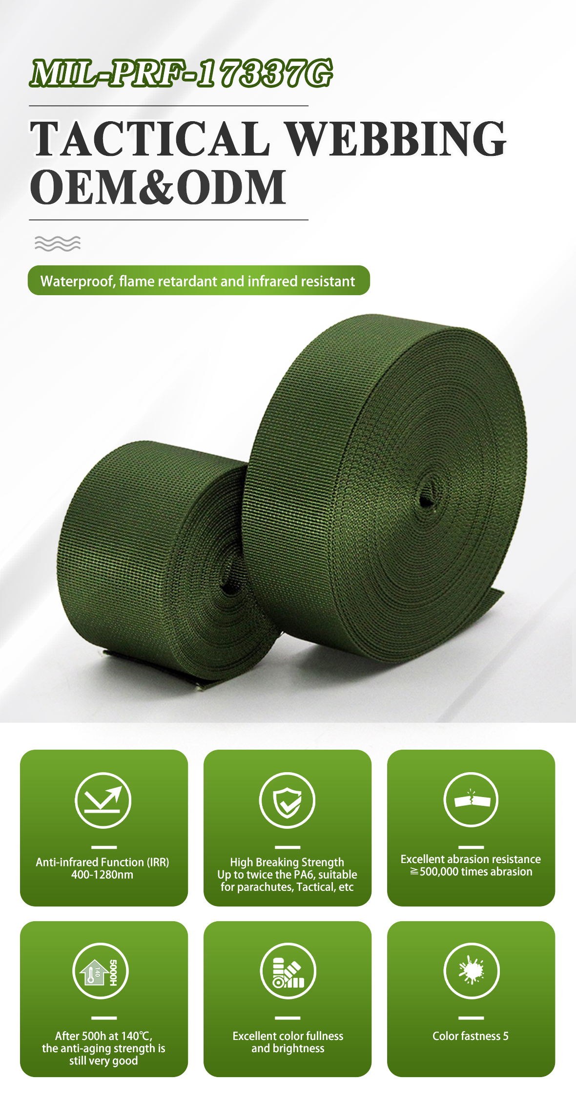 Custom MIL-PRF-17337G Nylon Webbing