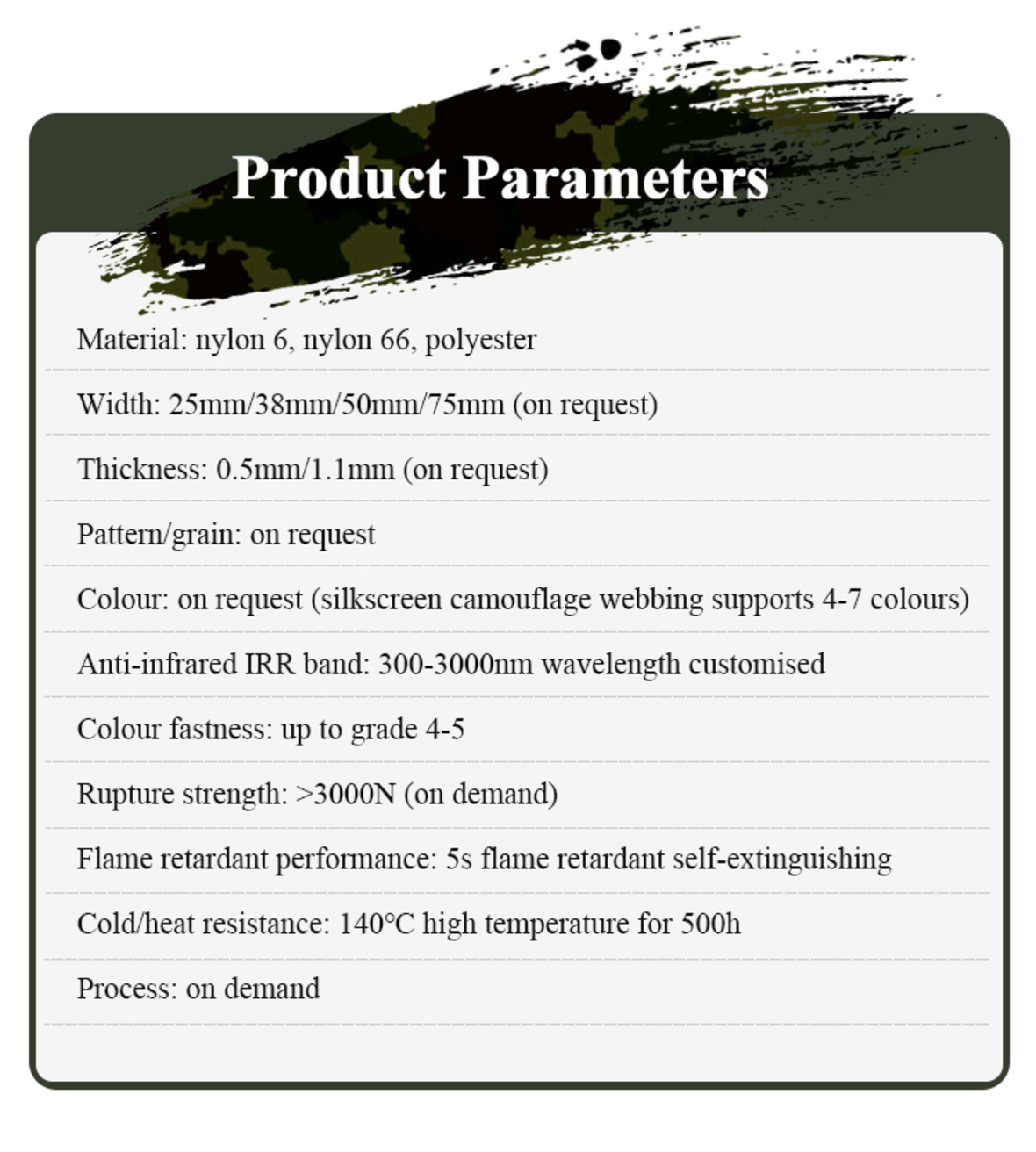 Military Anti-infrared Nylon Webbing