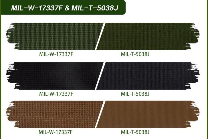 10 Commonly Used Military Specification Webbing