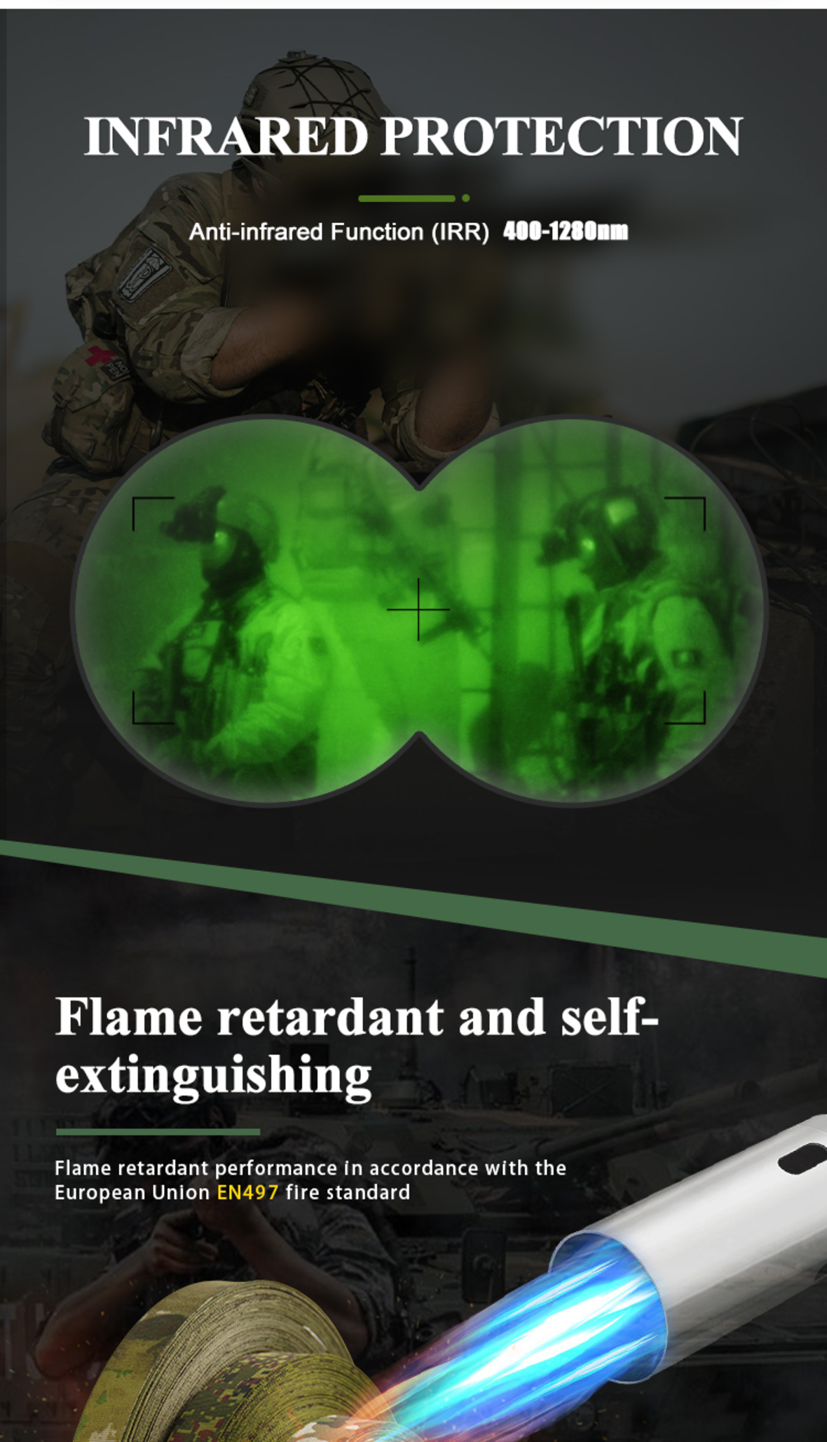 Military Anti-infrared Nylon Webbing