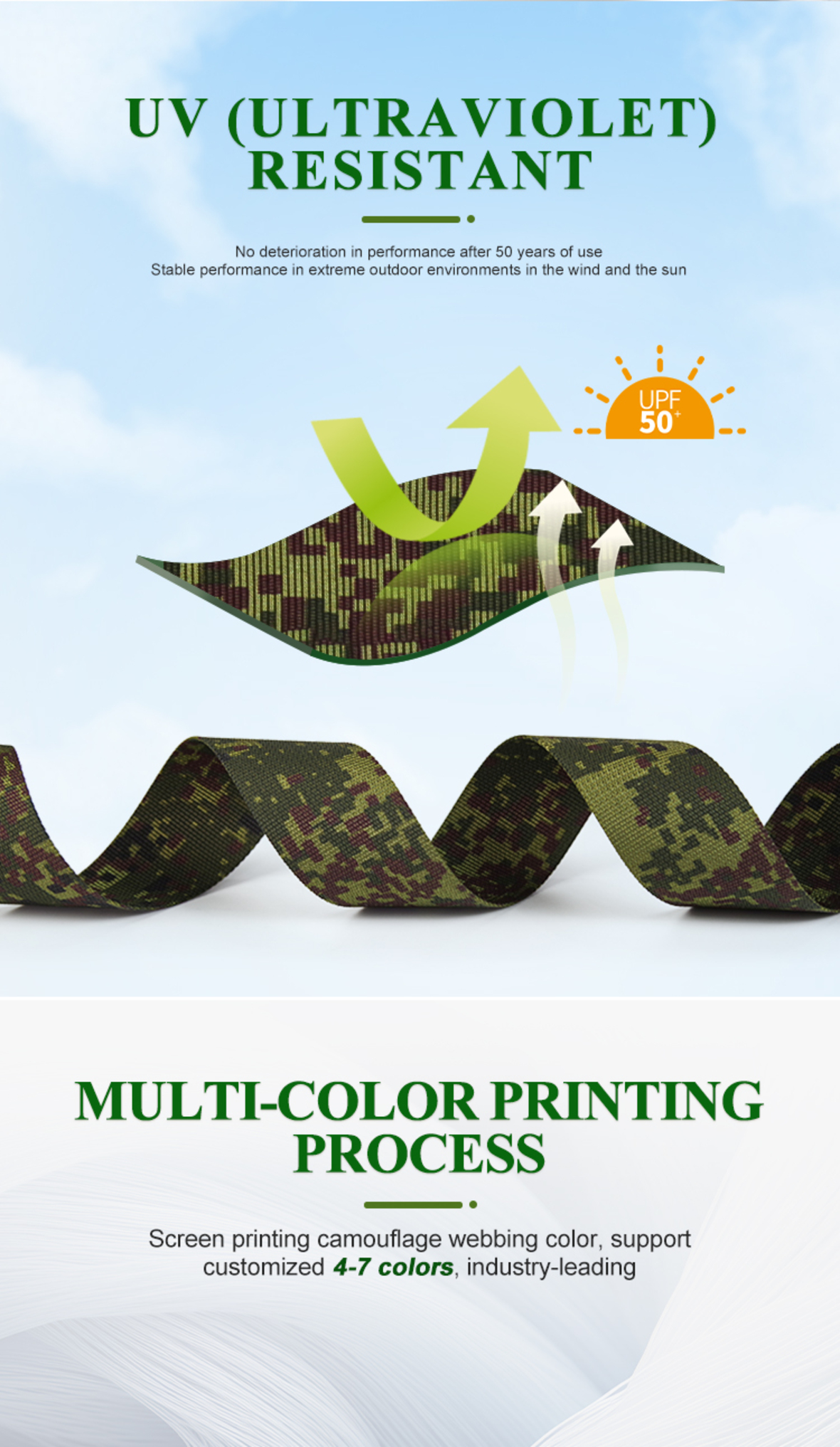 Military Anti-infrared Nylon Webbing